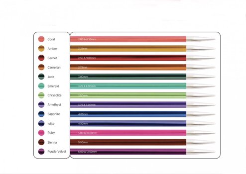 Agujas KnitPro Zing